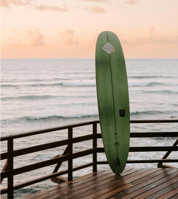 Where’s Hot in Europe in April