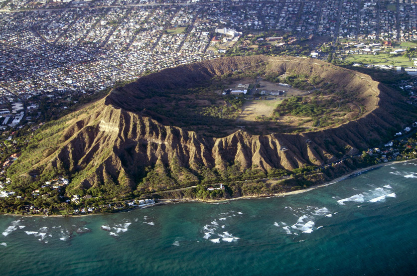 Aloha! Welcome to the Islands of Hawaii